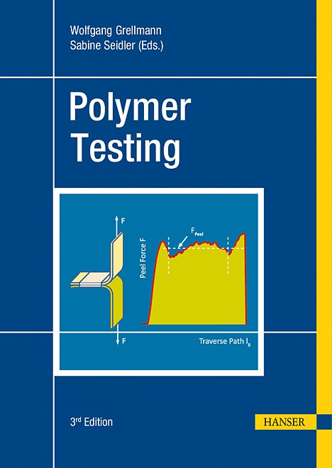 Polymer Testing (2022)