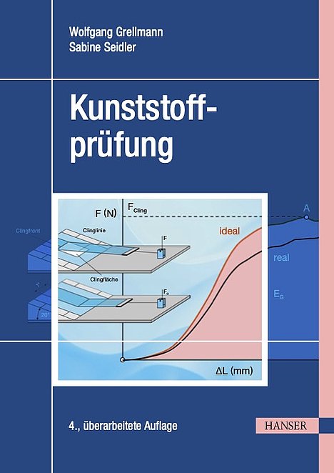 Kunststoffprüfung (2024)